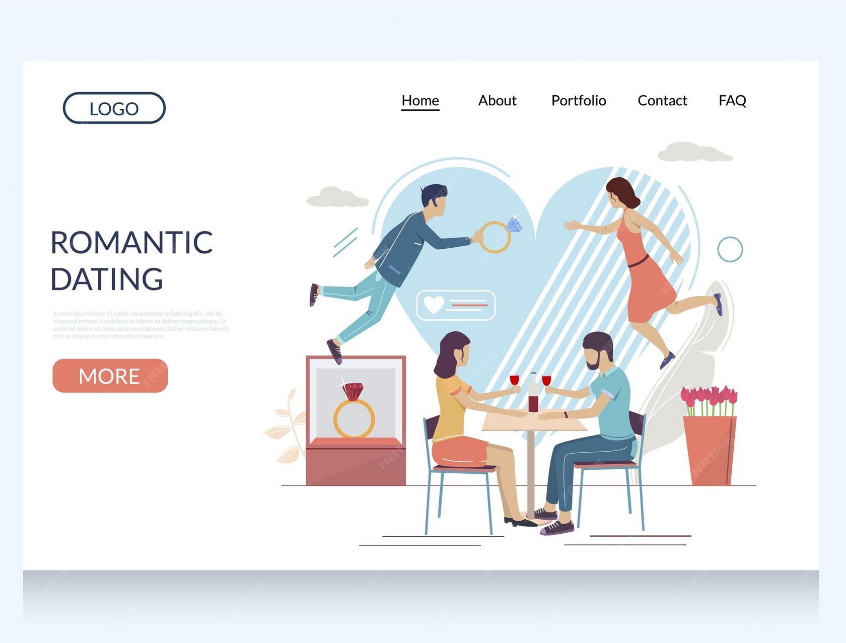 Picking Okamour: A Testimony of the Trustworthy Dating System