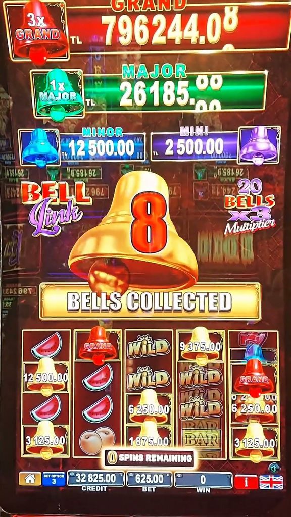 Big Wins sister websites [2025] All casinos, bonuses & evaluations